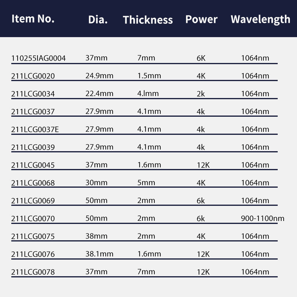 Raytools Original Protective L - Holy Stone Drone Hs720 ulasan dan harga